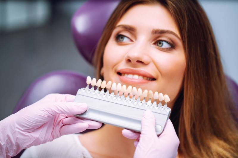 Porcelain Veneers in Toronto